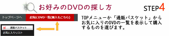 お気に入りDVDのチェック